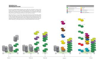 Info Graphics Paper